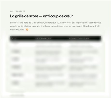 La grille de score