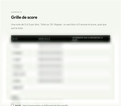 La grille de score vierge, annexe B